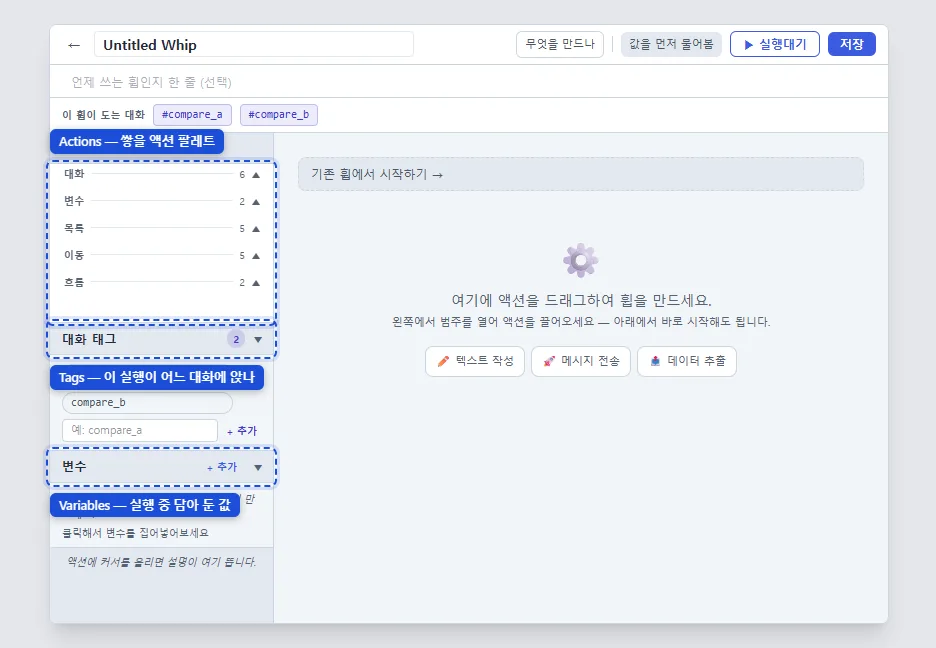 빌더 사이드바의 Actions·Tags·Variables 세 섹션에 각각 이름을 표시한 그림